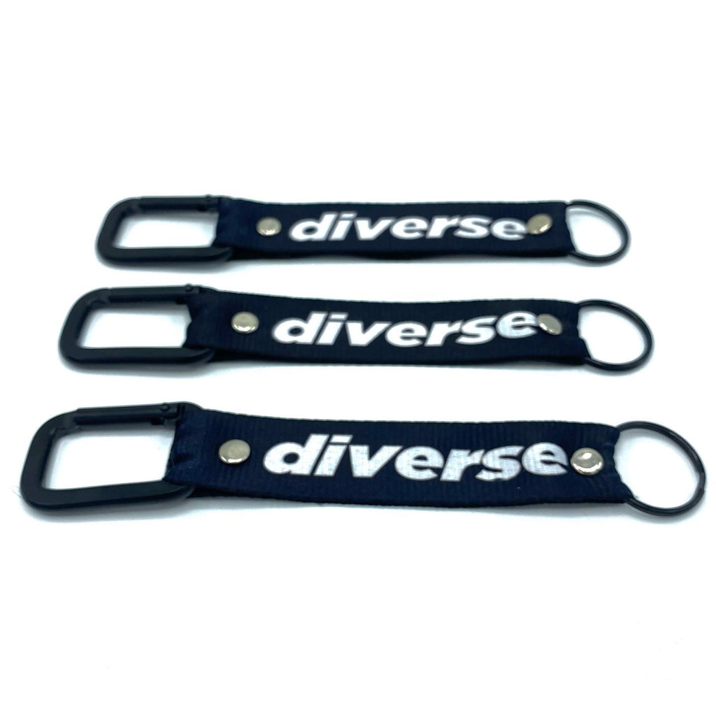 Diverse Keyholder